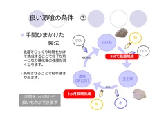 漆喰の話_27