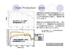 漆喰の話_24