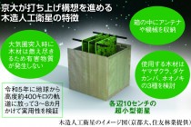 木造人工衛星、打上へ！